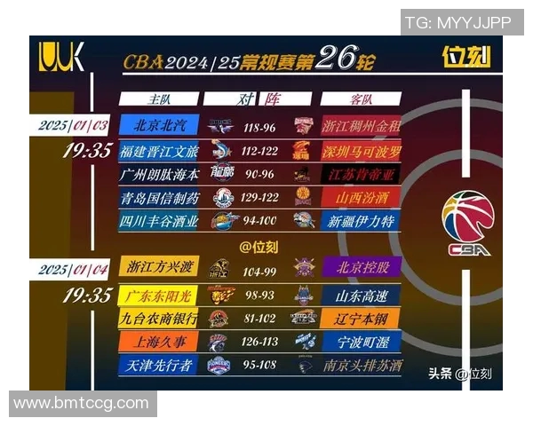 CBA精彩对决辽宁队迎战山西队全力争胜展现球队实力